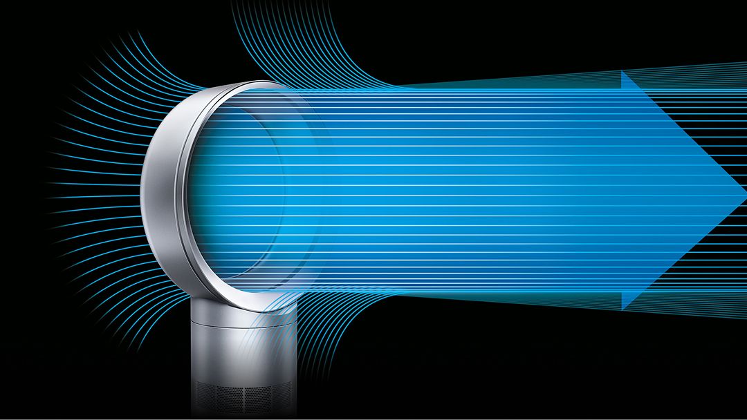 Настольный вентилятор Dyson Cool CF1, белый/серебристый