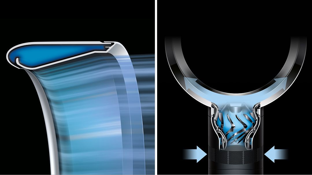 Настольный вентилятор Dyson Cool CF1, белый/серебристый